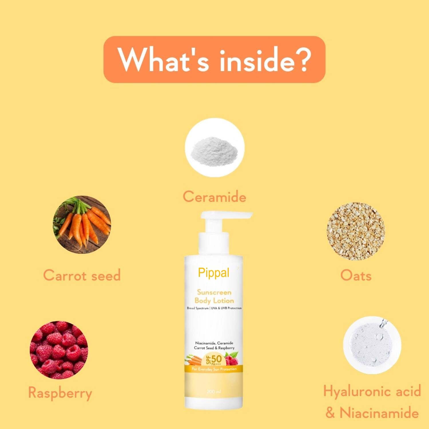 Wishcare Sunscreen Body Lotion 200ML