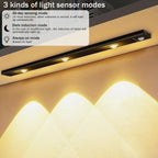 Motion Sensor Cabinet Light with USB Rechargeable