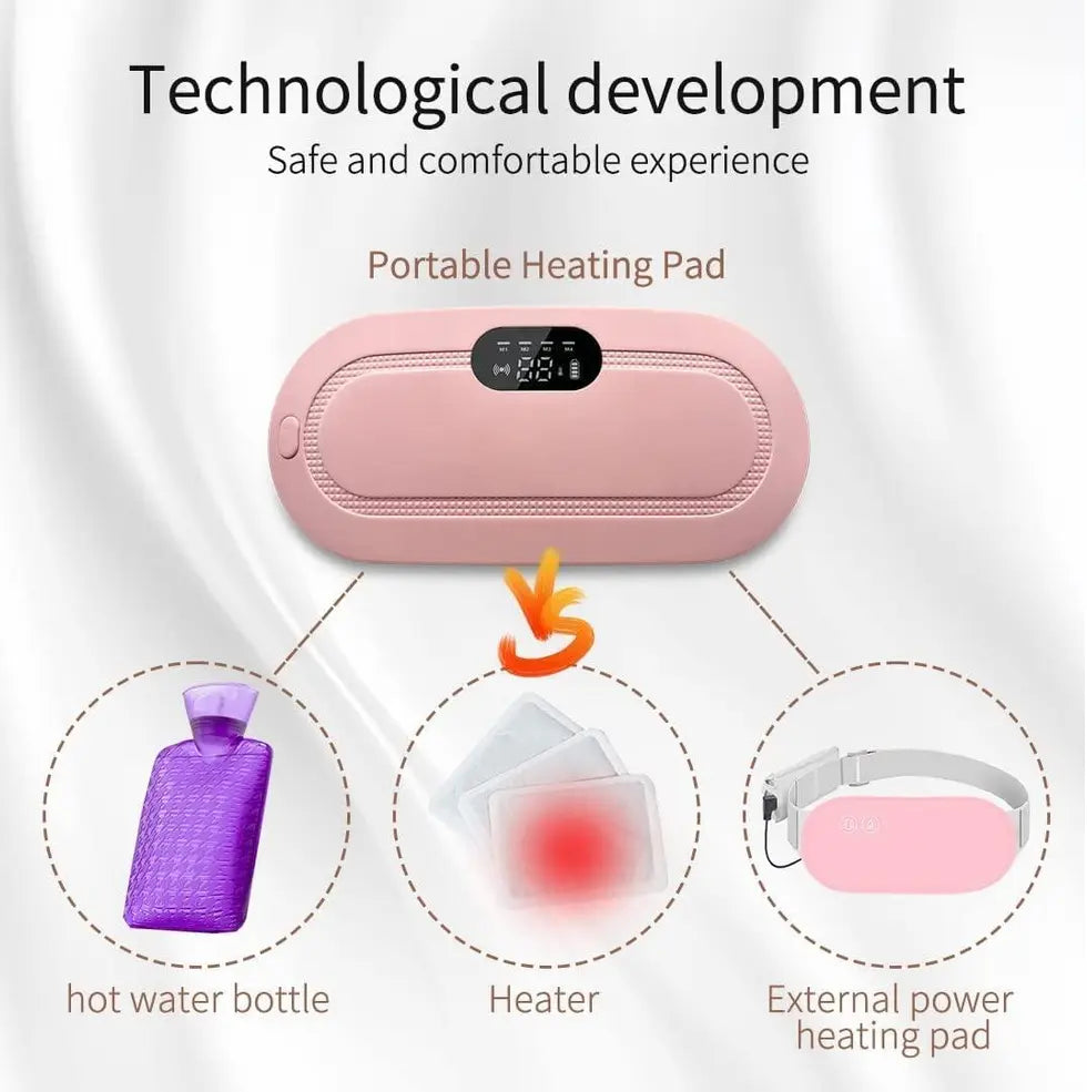 Portable Menstrual Heating Pad